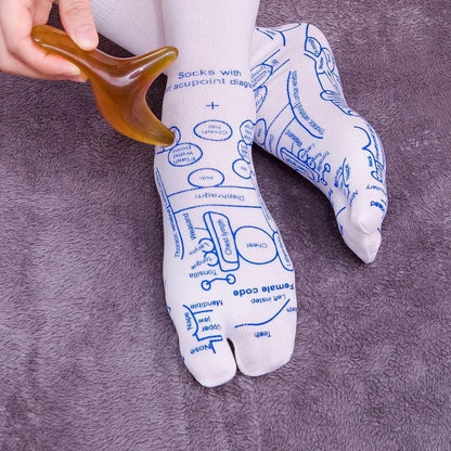 Laptory | Reflexology Chart Socks