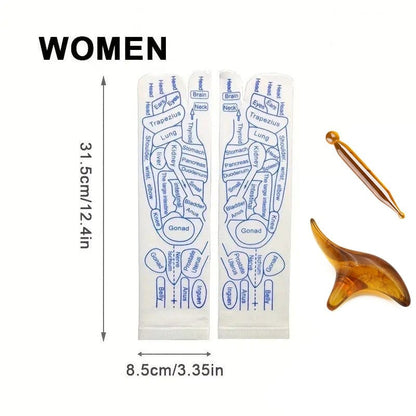 Laptory | Reflexology Chart Socks